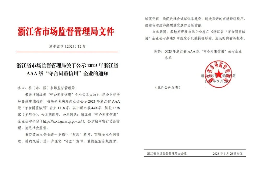 明博手机官方网站喜获AAA级“守合同重信用”企业荣誉称号